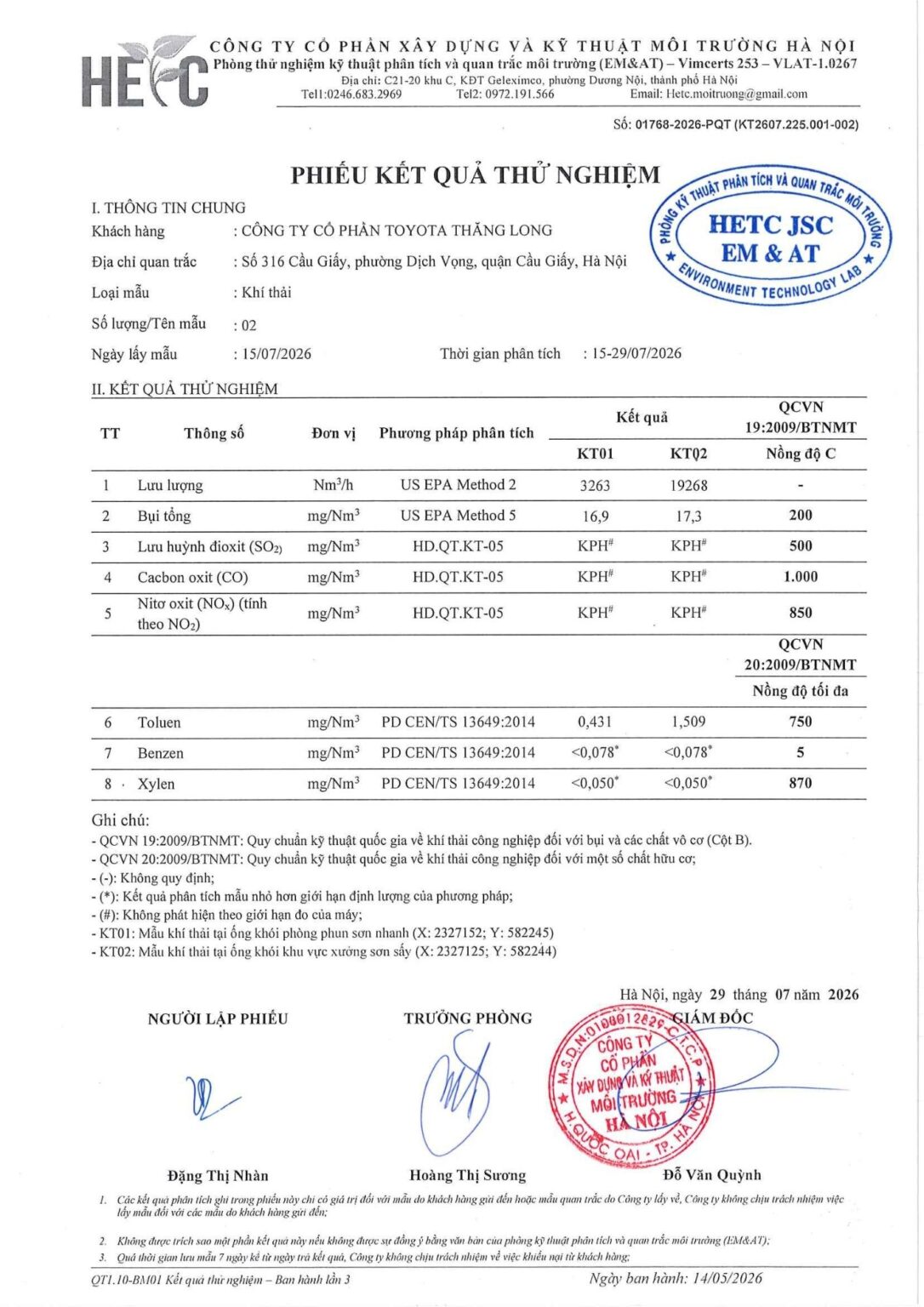 BÁO CÁO QUAN TRẮC 6 THÁNG ĐẦU NĂM 2016 1